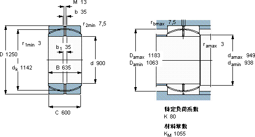 SKFGEP 900 FS軸承圖紙