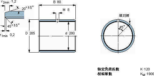 SKFPCM 28028580 M軸承圖紙