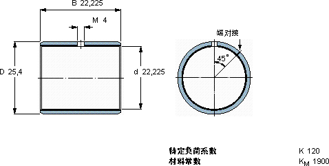 SKFPCZ 1414 M軸承圖紙