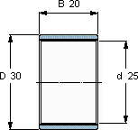 SKFPWM 253020軸承圖紙