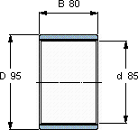 SKFPWM 859580軸承圖紙
