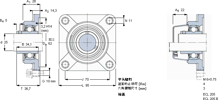 SKFFYL 25 TR/VE495軸承圖紙