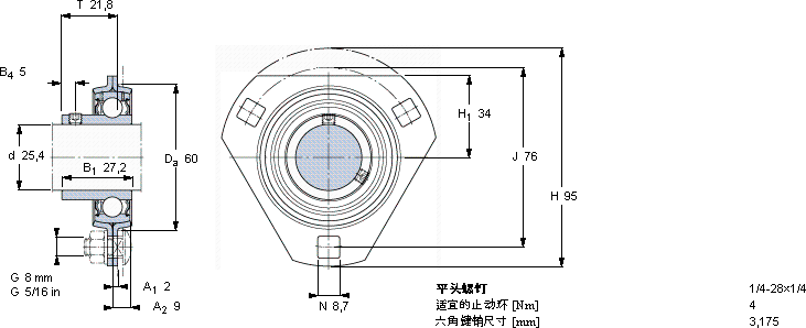 SKFPFD 1. RM軸承圖紙