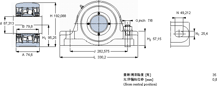 SKFSYR 3.7/16 N-118軸承圖紙