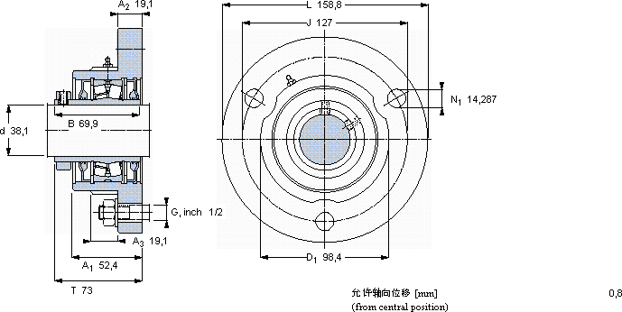 SKFFYR 1.1/2軸承圖紙