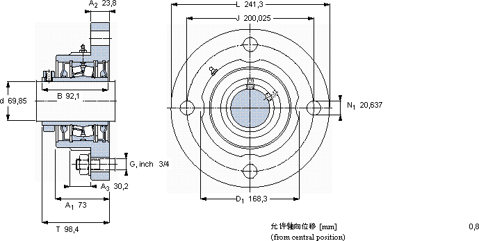 SKFFYR 2.3/4軸承圖紙