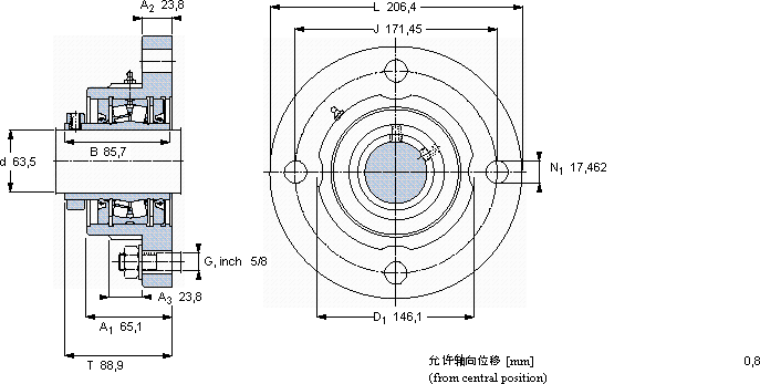 SKFFYR 2.1/2-3軸承圖紙