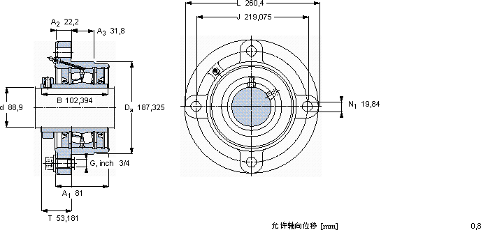 SKFFYRP 3.1/2-3軸承圖紙
