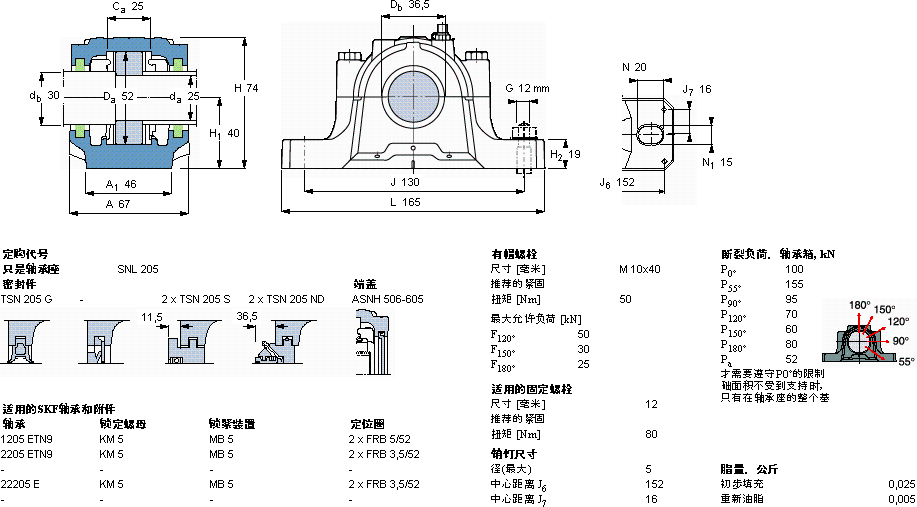 SKFSNL 205軸承圖紙
