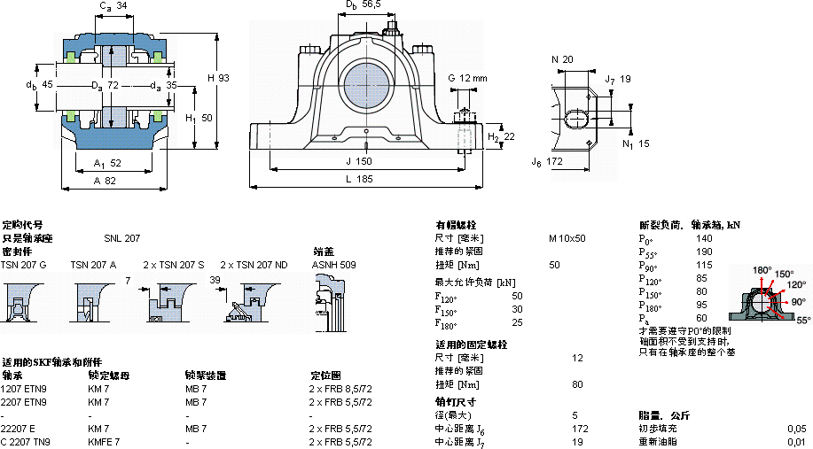 SKFSNL 207軸承圖紙