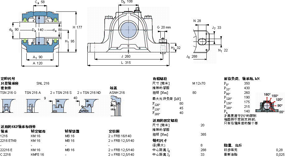 SKFSNL 216軸承圖紙