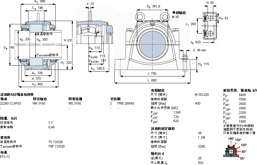 SKFSNL 3164 G軸承圖紙