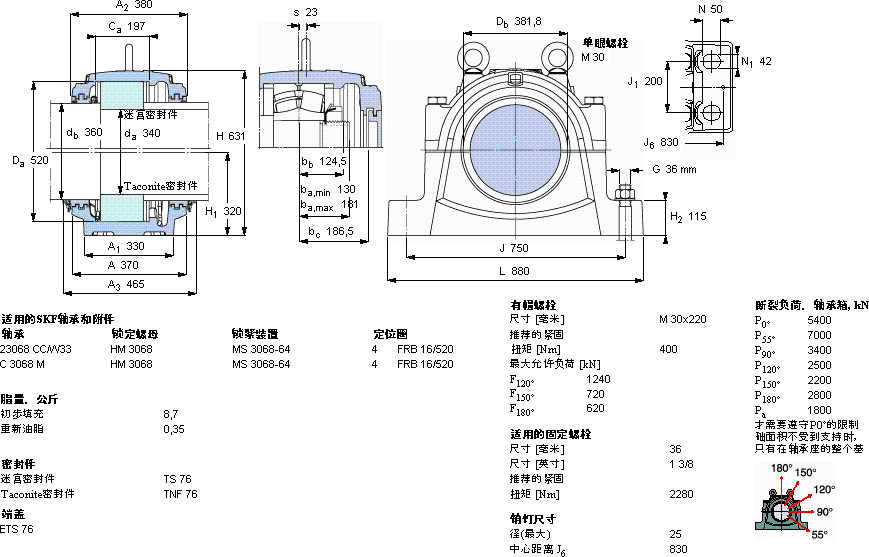 SKFSNL 3068 G軸承圖紙