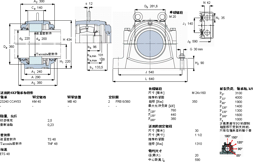 SKFSNL 3240 G軸承圖紙