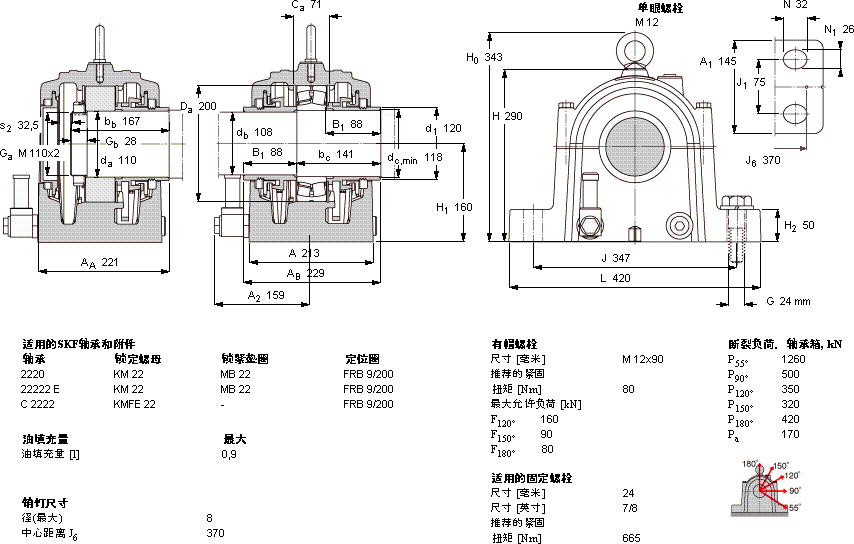 SKFSONL 222-522軸承圖紙