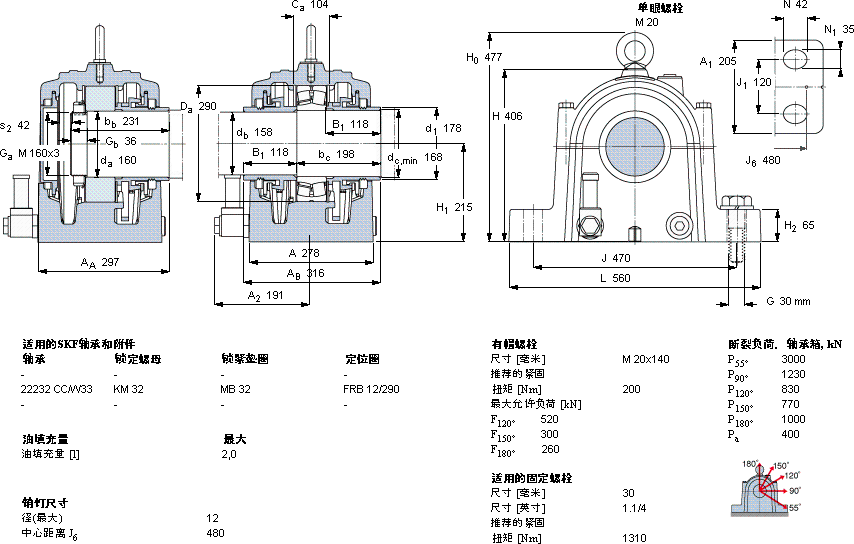 SKFSONL 232-532軸承圖紙