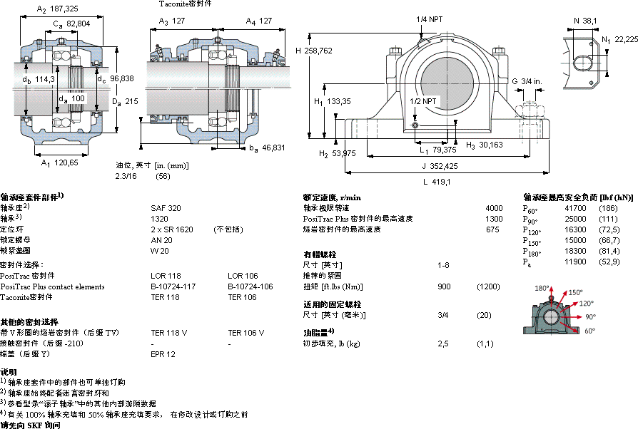 SKFSAF 1320軸承圖紙