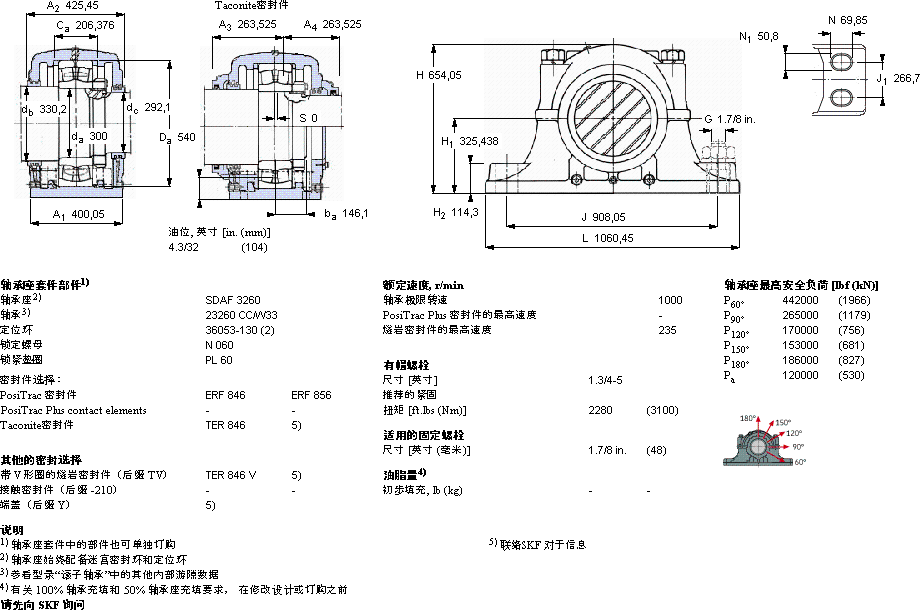SKFSDAF 23260軸承圖紙