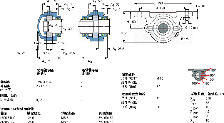 SKFTVN 305 A軸承圖紙