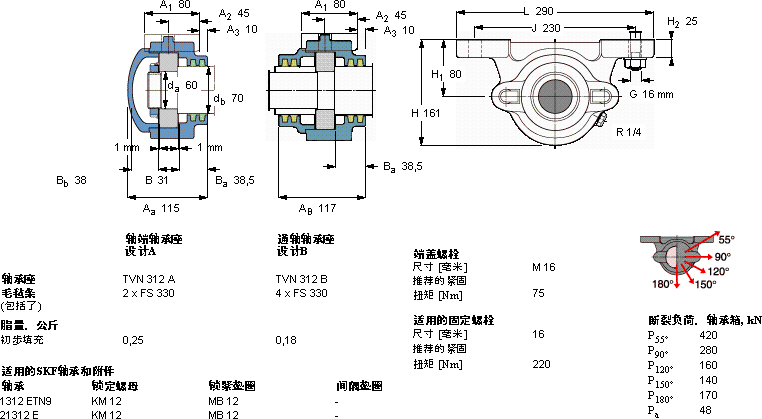 SKFTVN 312 A軸承圖紙