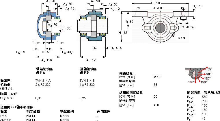 SKFTVN 314 A軸承圖紙