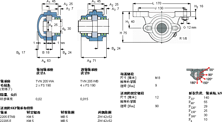 SKFTVN 205 WA軸承圖紙