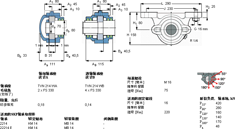SKFTVN 214 WA軸承圖紙