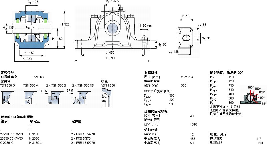 SKFSNL 530軸承圖紙