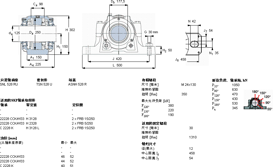 SKFSNL 528 TURU軸承圖紙