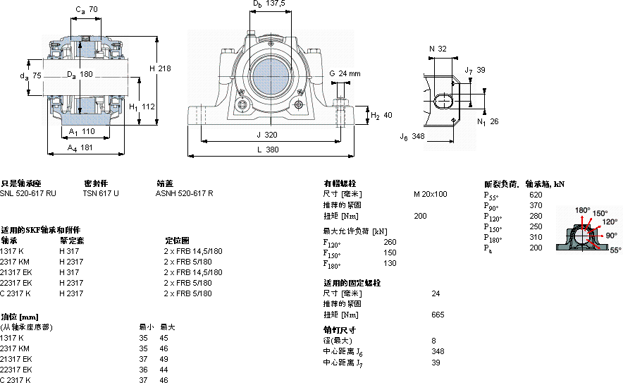 SKFSNL 617 TURU軸承圖紙