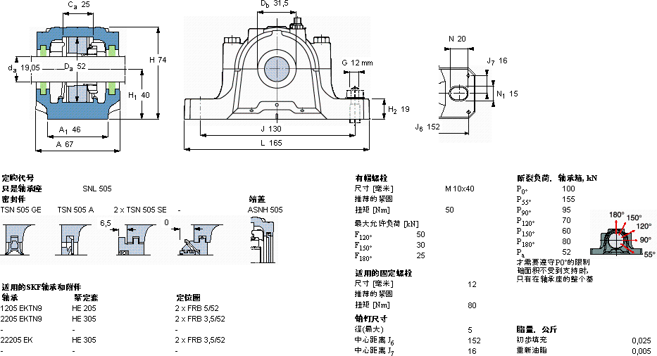 SKFSNL 505軸承圖紙