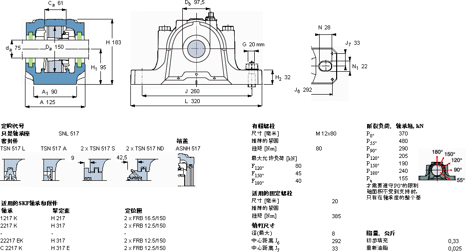 SKFSNL 517軸承圖紙