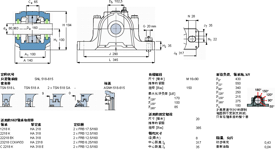 SKFSNL 518-615軸承圖紙