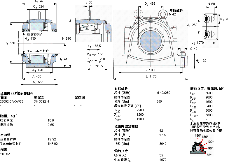 SKFSNL 3092 L軸承圖紙