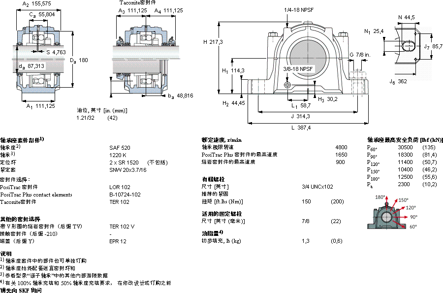 SKFSAF 1520軸承圖紙