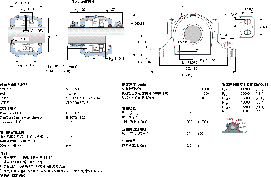 SKFSAF 1620軸承圖紙