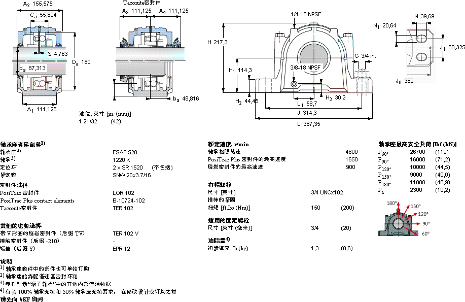 SKFFSAF 1520軸承圖紙