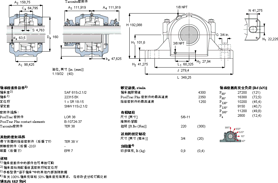 SKFSAF 22615x2.1/2軸承圖紙