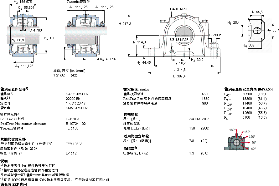 SKFSAF 22520x3.1/2軸承圖紙