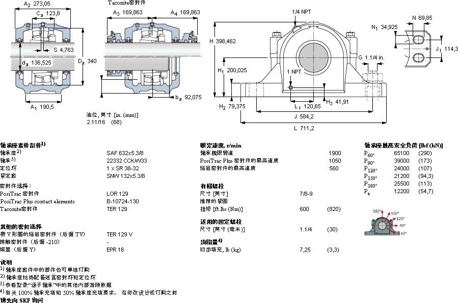 SKFSAF 22632x5.3/8軸承圖紙