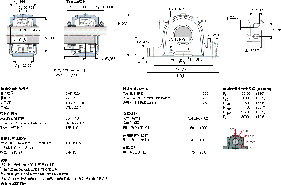 SKFSAF 22522x4軸承圖紙