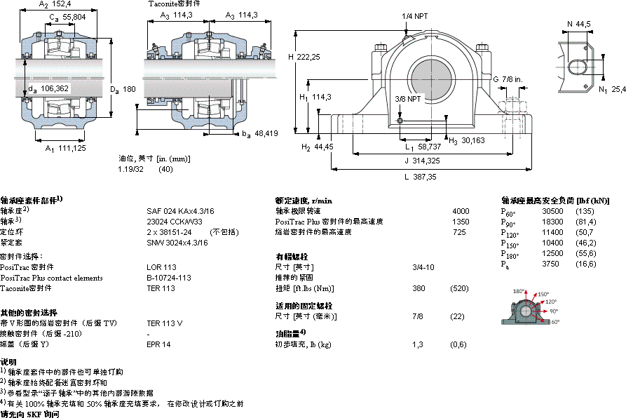 SKFSAF 23024 KAx4.3/16軸承圖紙