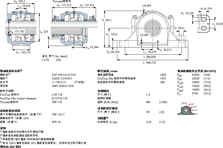 SKFSAF 23030 KAx5.3/16軸承圖紙