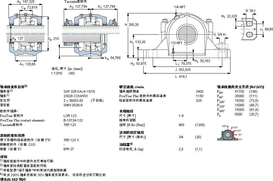 SKFSAF 23028 KAx5軸承圖紙