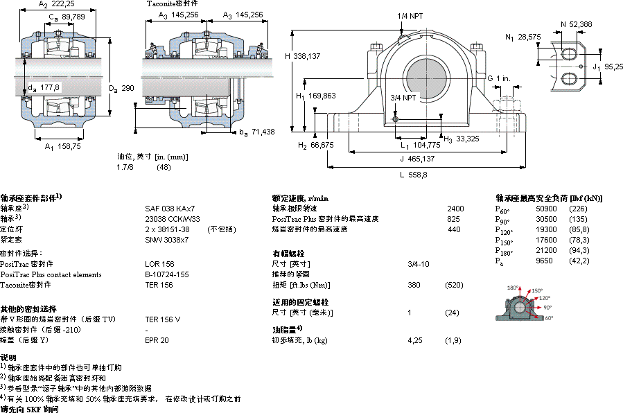 SKFSAF 23038 KAx7軸承圖紙