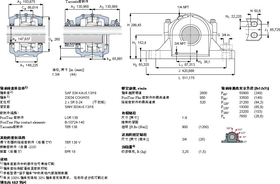 SKFSAF 23034 KAx5.13/16軸承圖紙