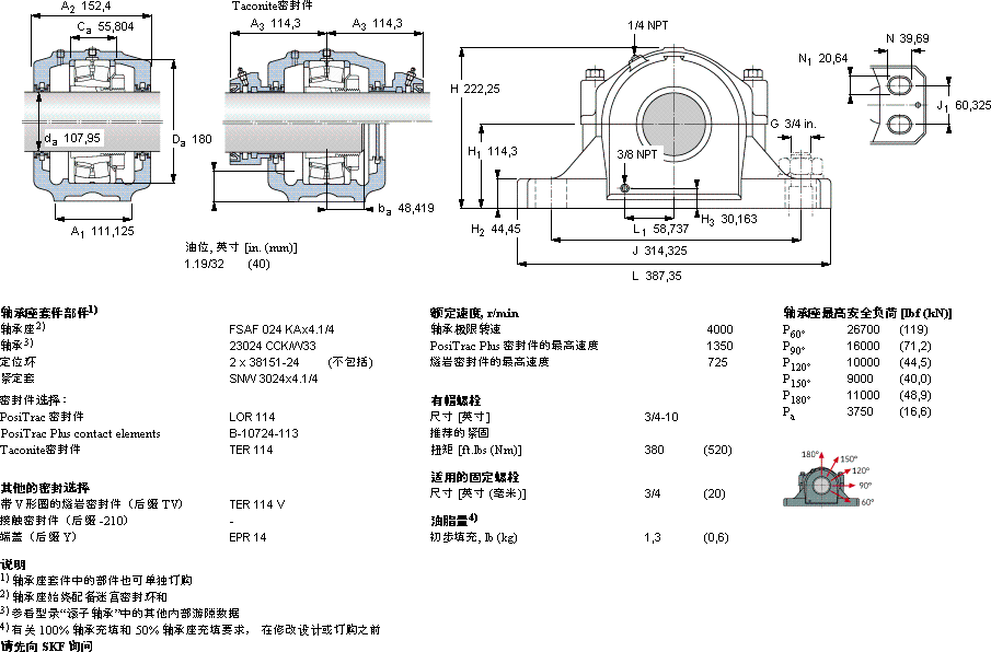 SKFFSAF 23024 KAx4.1/4軸承圖紙