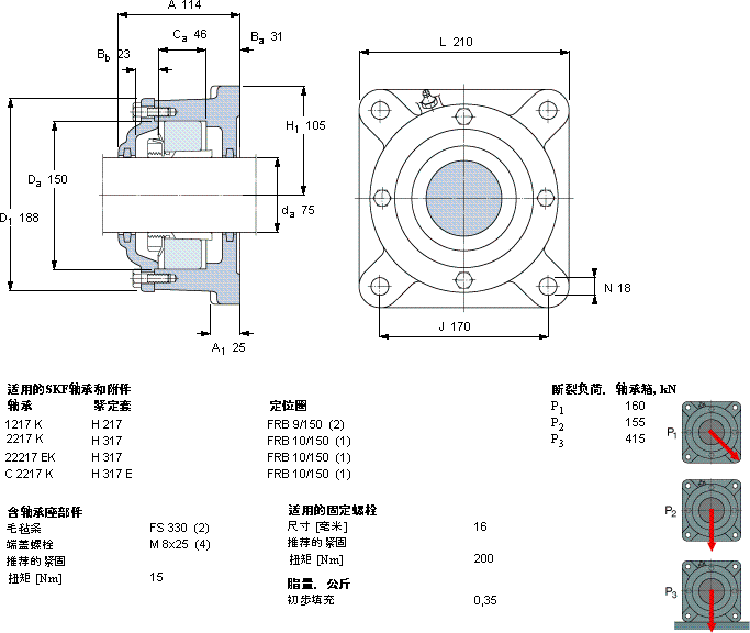 SKF722517 B軸承圖紙