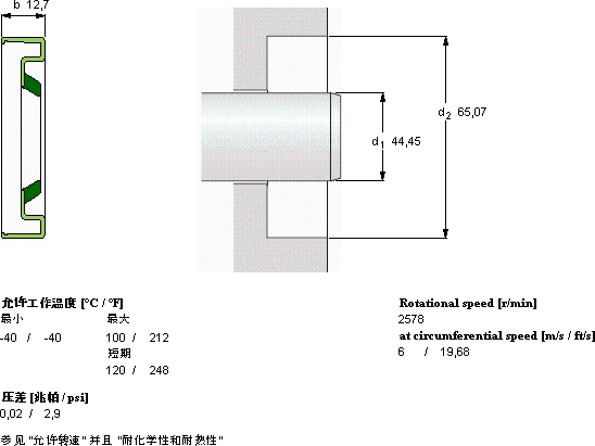SKFCR 17406軸承圖紙