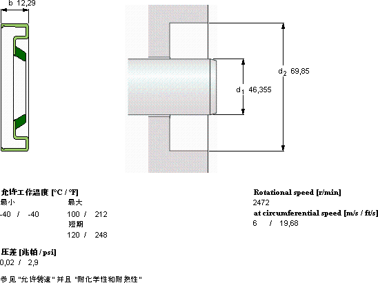 SKFCR 18149軸承圖紙